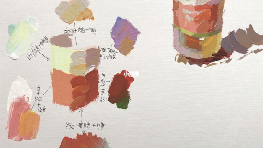 色彩农夫山泉画法讲解和用笔讲解