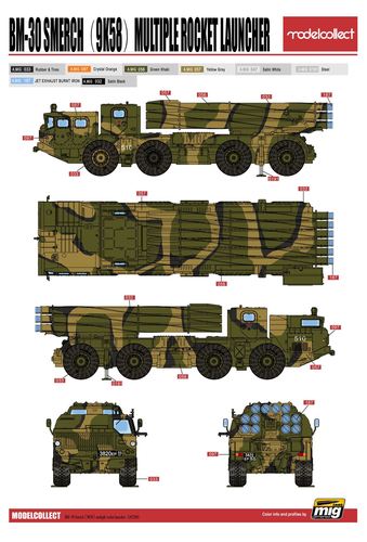 俄罗斯 bm-30 龙卷风(9k58)多管火箭炮