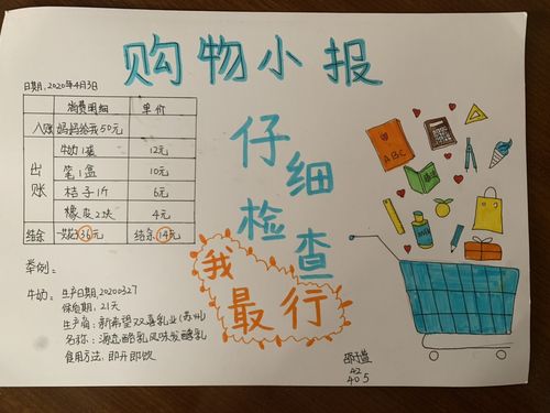 产品进行了一次仔细的观察和研究,完成了一份图文并茂的产品信息指南