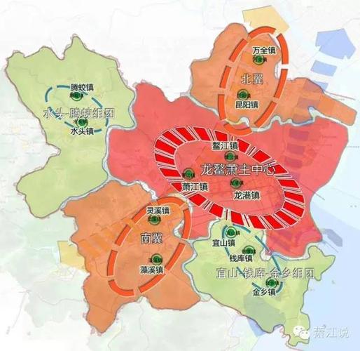 南联高速萧江枢纽