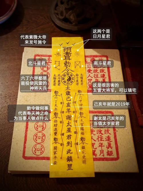 至于一些太过奇怪的符(北斗七星都画得不对,请的神也奇怪,不懂道家