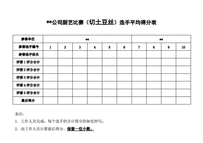 2015公司厨艺比赛评分表doc7页