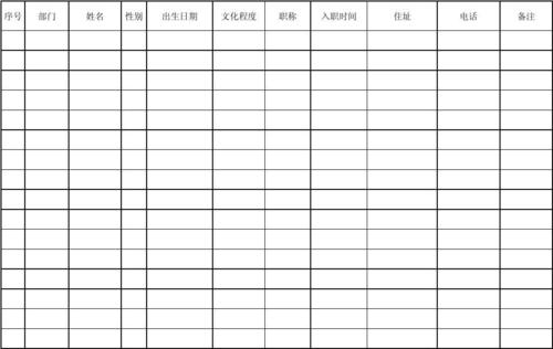 员工花名册电子表格