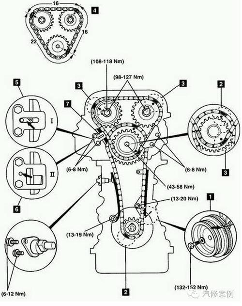 郑州日产发动机正时方法与图解