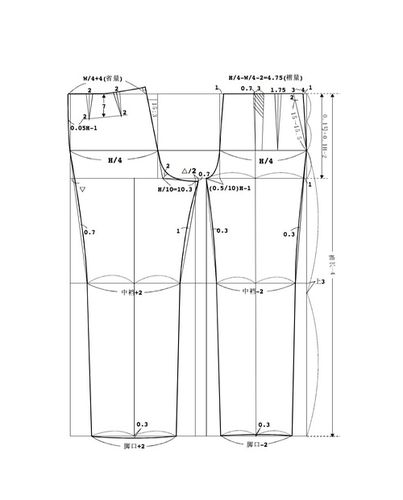 分享裤子基本制版图