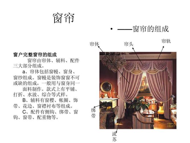 窗帘风格,材质组成ppt