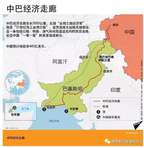 热点| 沙特阿拉伯正加入中巴经济走廊项目