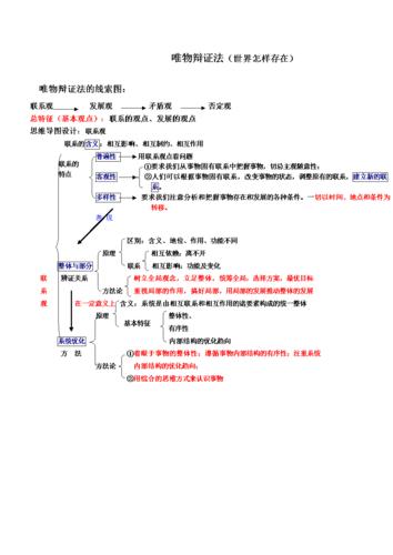 联系观,发展观思维导图.doc 2页