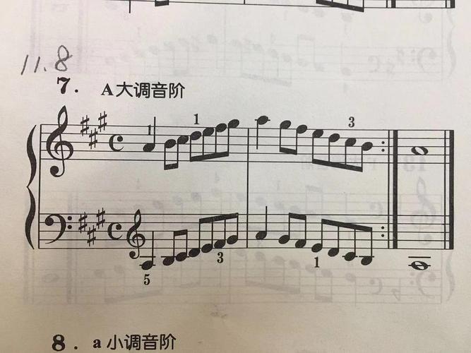 另外老师找了夜的钢琴曲系列的三首曲子,分别给我弹奏了一下,让我