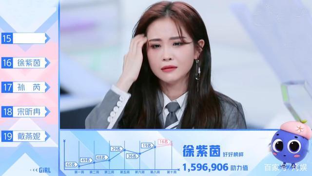 青你2中位圈3选手或将翻盘,刘令姿总差一点点,徐紫茵应该被看见