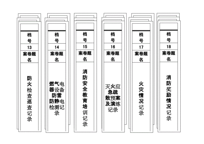 十八个档案盒标签.docx 2页