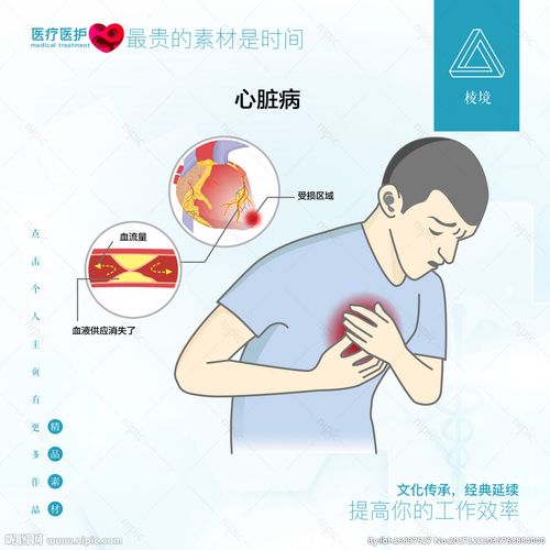 心脏病图片