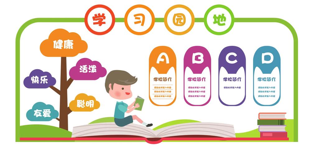 学生学习园地学校简介校园文化墙