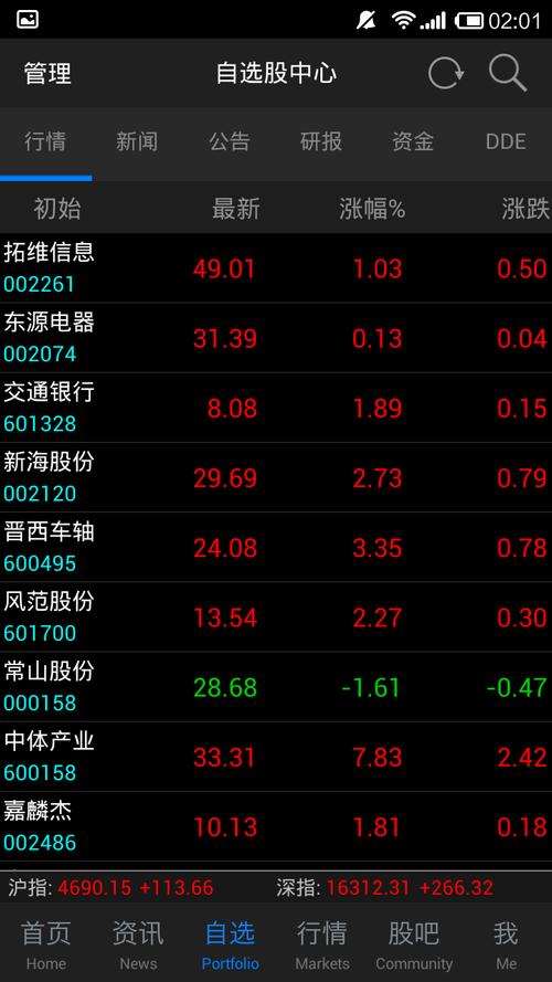 股票软件,东方财富手机版,怎么设置背景颜色啊?求大神回答我.