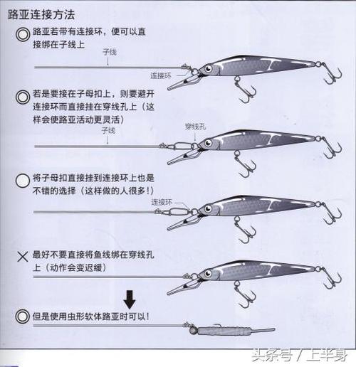 路亚的鱼钩,连接环,子母扣