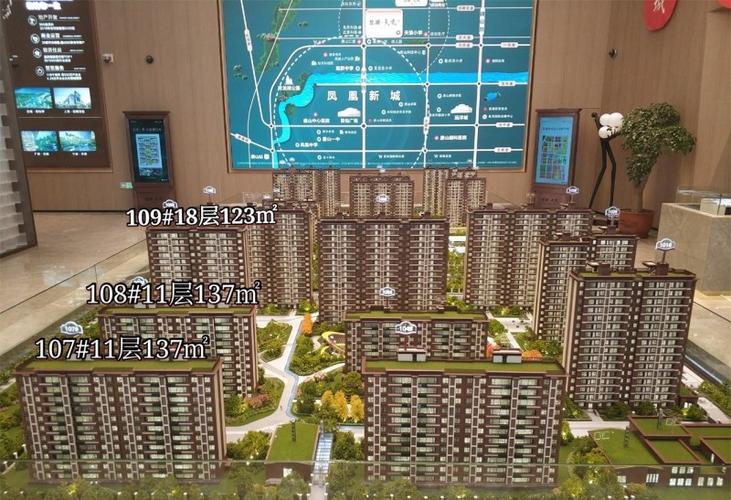 龙湖·天境二期约137㎡精妆枫璟洋房,全城