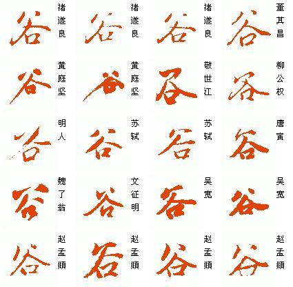 草书字体库谷字怎么写