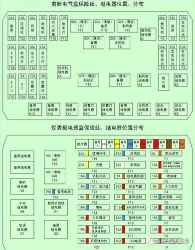 【保险盒】瑞虎3 常电,acc取电示意