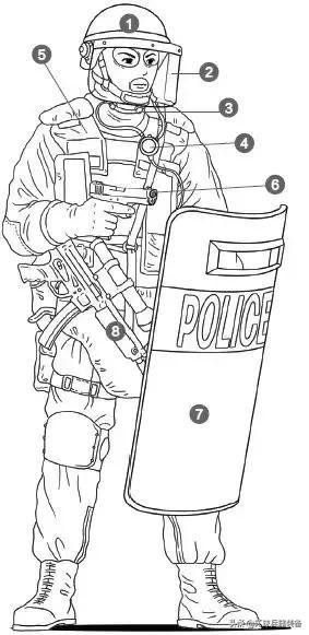 swat,特警部队突击小组的主要战术岗位