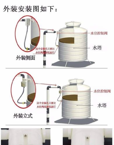 自来水压力控制阀水满自动停水器水满自停阀自动水桶浮球开关放水