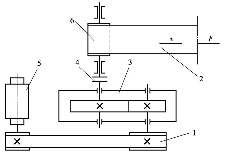 一级带式输送机传动简图