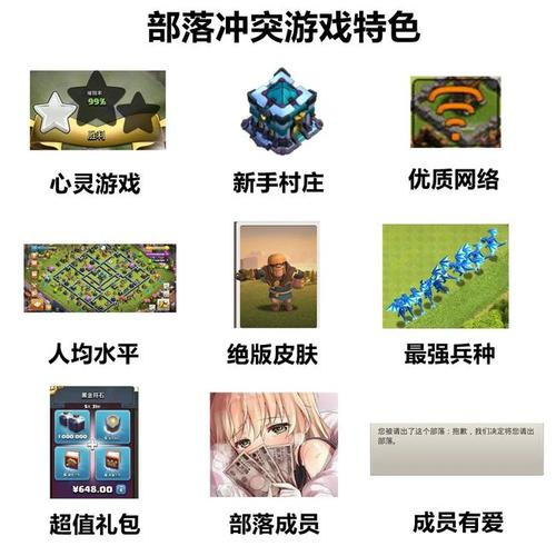 部落冲突高清coc表情图汇总大全八