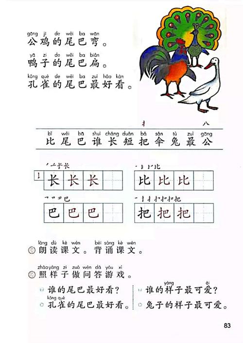 这篇课文告诉我们猴子,兔子,松鼠,公鸡,鸭子和孔雀等动物的尾巴的