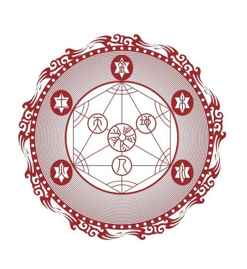 聚灵阵与事业,学业