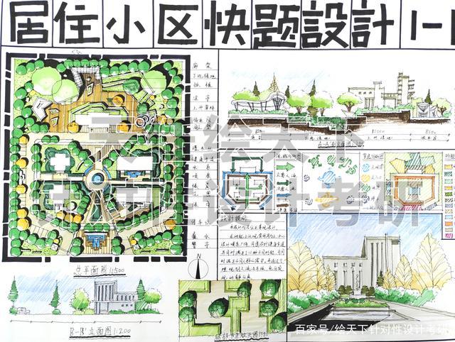居住小区快题设计