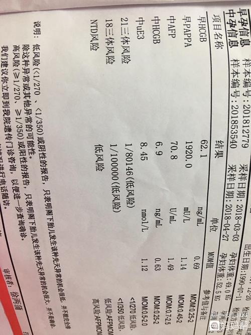 唐氏筛查出来了,听说这个数值可以看男女