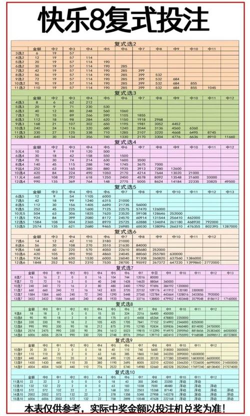 【快8开奖】"快乐8"第2021186期开奖
