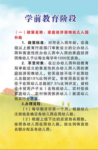 皇冠体育市教育扶贫惠民及减负政策(学前教育阶段)
