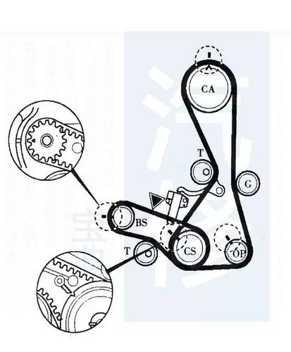 4l 搭载车型: 1993年帕杰罗 2002~2003年戈蓝 发动机型号:4g64s4m