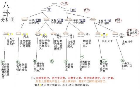 大家发财吧,有空来坐坐 - 第96页 - 谈股论金 创幻股票