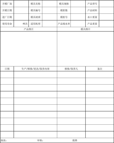 注塑模具履历表