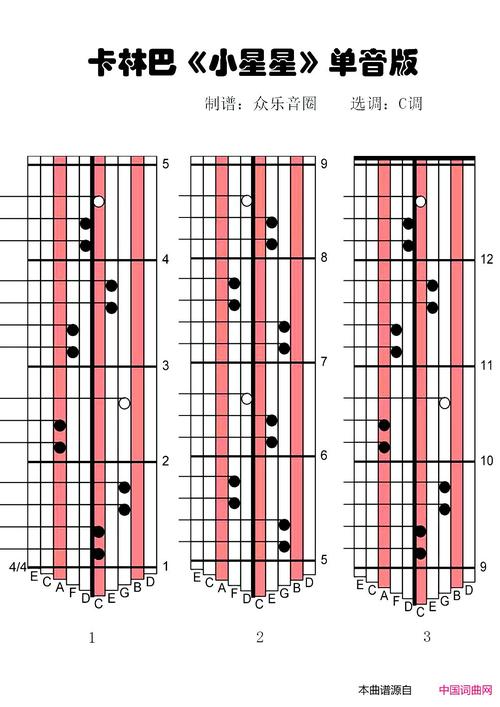 小星星单音版拇指琴卡林巴琴演奏谱