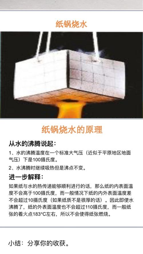 最后结合同学们的实验与猜想,老师总结了纸锅为什么可以烧水.
