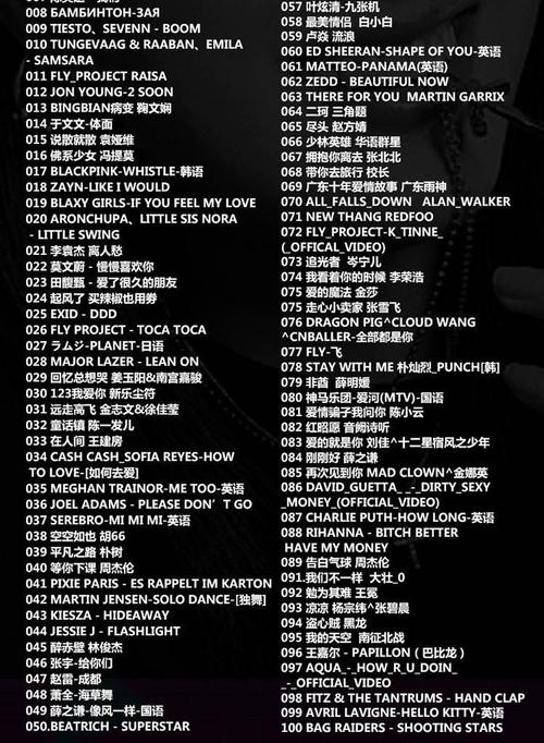 最火歌曲2021流行歌2019年最火的十大歌曲是什么
