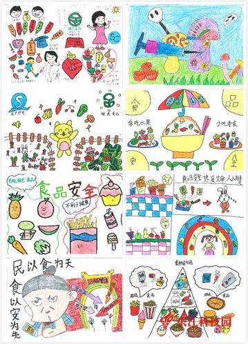 东江科技园"我心中的食品安全"绘画比赛