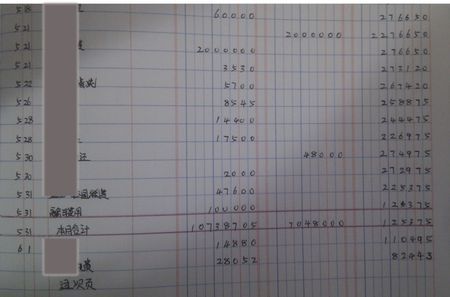请问这种情况过次页的合计数 过次页怎么写?谢谢
