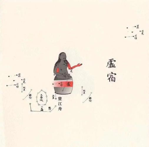 丰江舟   虚宿   2019