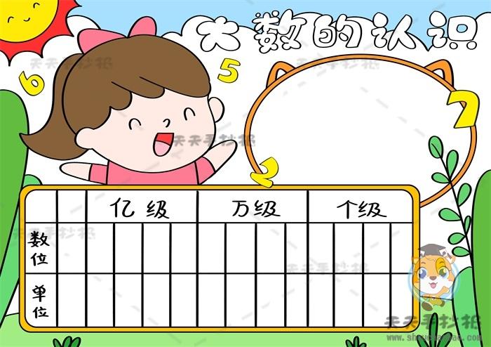 大数的认识手抄报简单二年级画法生活中大数的认识手抄报教程