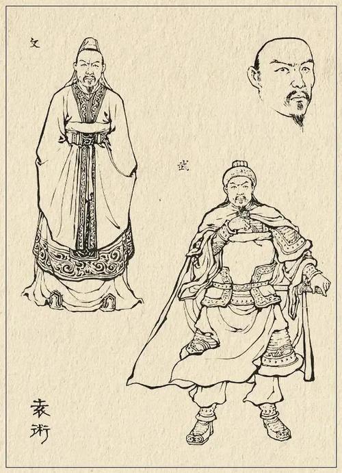 连环画《三国演义》人物造型白描画像