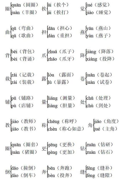 1-6年级"多音字组词"汇总,家长收藏一份给孩子,可下载
