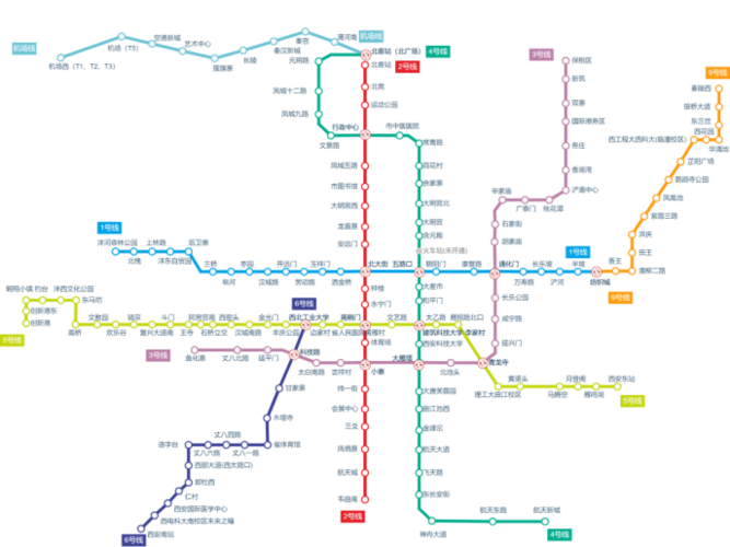 西安地铁运营线路