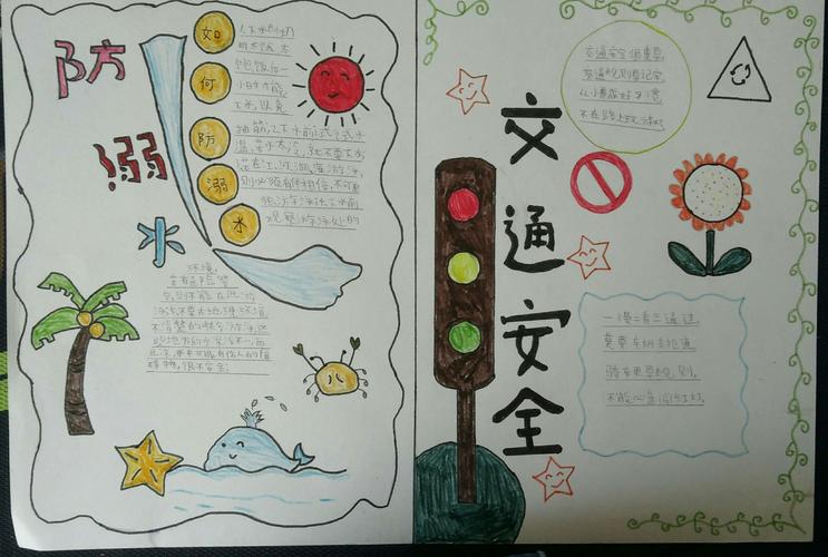 在端午假期让孩子们每人做了一份安全知识手抄报!