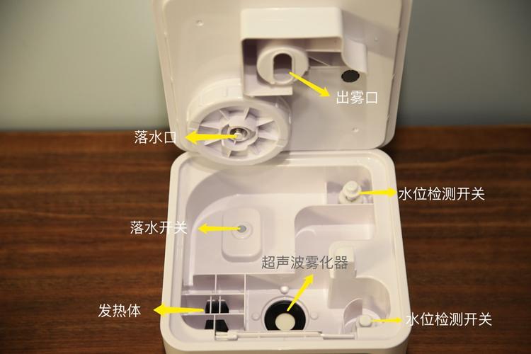 翻开iam sck-i40加湿器上半部水箱部分,我们可以清晰的看到起内部