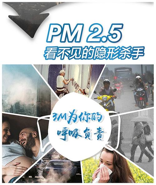 3m pm2.5颗粒物防护口罩的作用