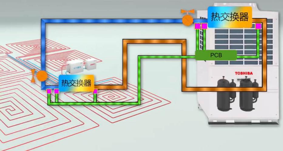 注意避免雨水,震动,避免热源高温;室内一般建议在厨房卫生间等