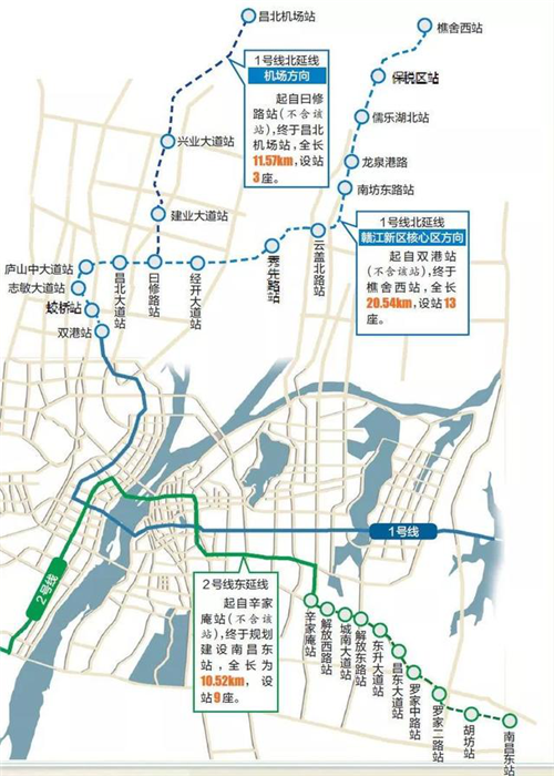 地铁1号线北延"赣江新区"又有新进展,谁家受益了